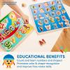 Battat – Wooden Number & Shapes Puzzle – Puzzle n’ Learn – Educational Toy for Kids – 2+ Years(Numbers & Shapes)